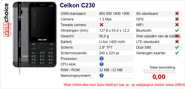 Celkon C230 Technische gegevens Celkon C230 Technische gegevens