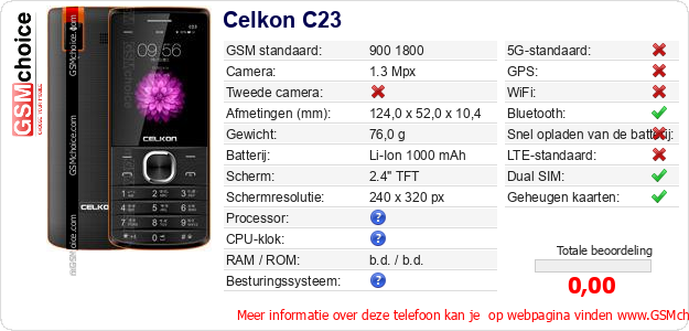 Celkon C23 Technische gegevens 
