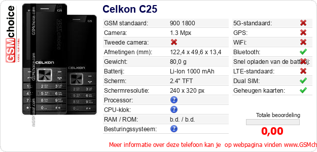 Celkon C25 Technische gegevens 