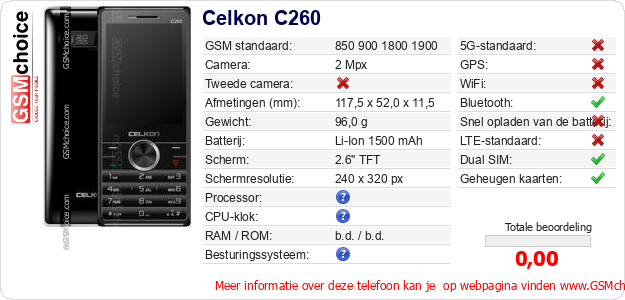 Celkon C260 Technische gegevens Celkon C260 Technische gegevens