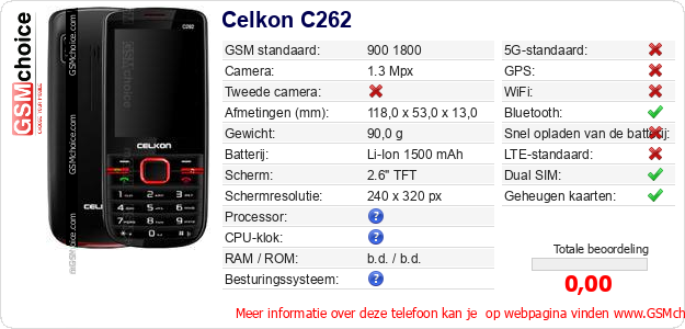 Celkon C262 Technische gegevens 