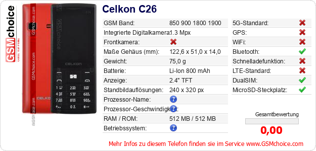 Celkon C26 technische Daten Celkon C26 technische Daten