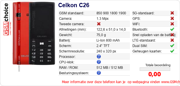Celkon C26 Technische gegevens 