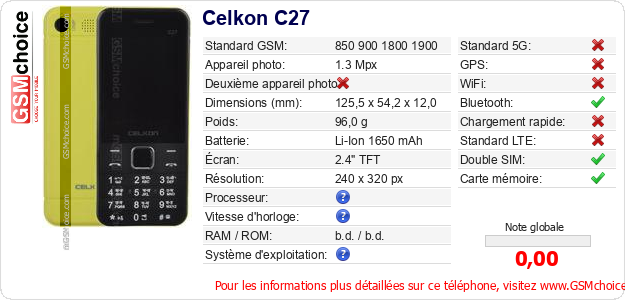 Celkon C27 Fiche technique
