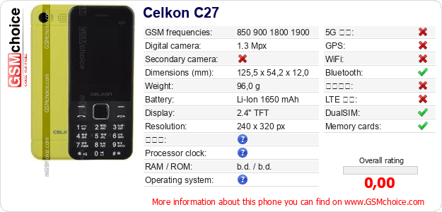 Celkon C27 手機技術數據