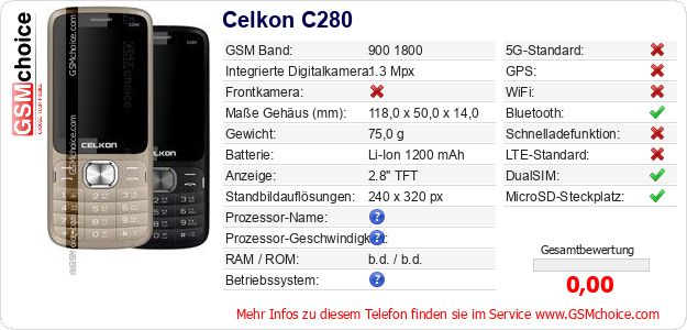 Celkon C280 technische Daten Celkon C280 technische Daten