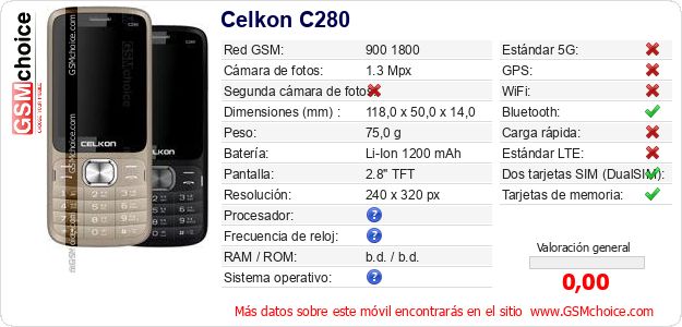 Celkon C280 Datos técnicos del móvil Celkon C280 Datos técnicos del móvil