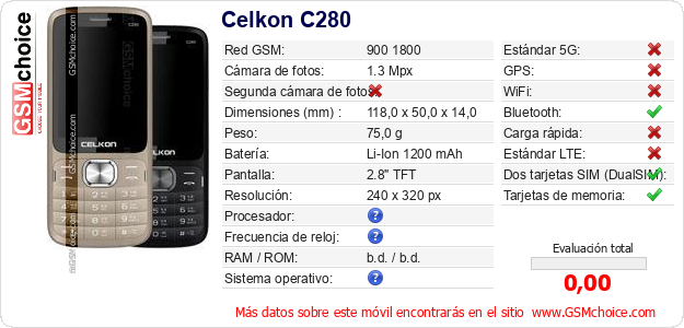 Celkon C280 Datos técnicos del móvil 