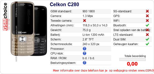 Celkon C280 Technische gegevens 