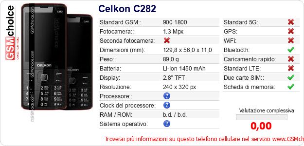 Celkon C282 Dati tecnici di telefono cellulare 