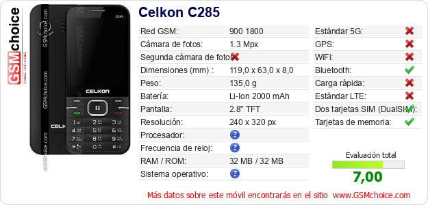 Celkon C285 Datos técnicos del móvil 