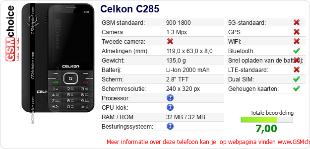 Celkon C285 Technische gegevens 