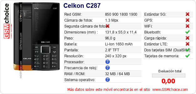Celkon C287 Datos técnicos del móvil 