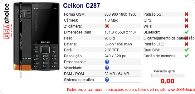 Celkon C287 Especificações técnicas do telemóvel Celkon C287 Especificações técnicas do telemóvel