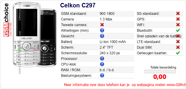 Celkon C297 Technische gegevens 