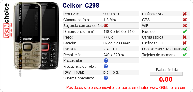 Celkon C298 Datos técnicos del móvil Celkon C298 Datos técnicos del móvil