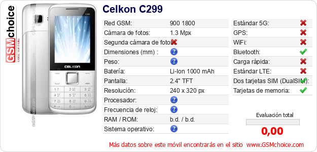 Celkon C299 Datos técnicos del móvil 