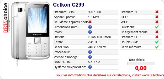 Celkon C299 Fiche technique