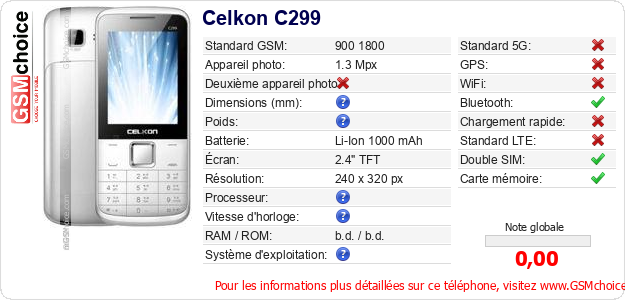 Celkon C299 Fiche technique Celkon C299 Fiche technique
