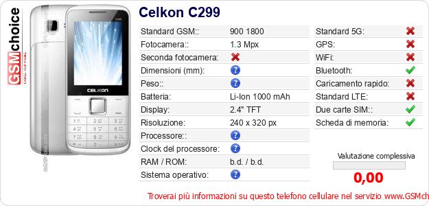 Celkon C299 Dati tecnici di telefono cellulare 