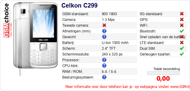 Celkon C299 Technische gegevens Celkon C299 Technische gegevens