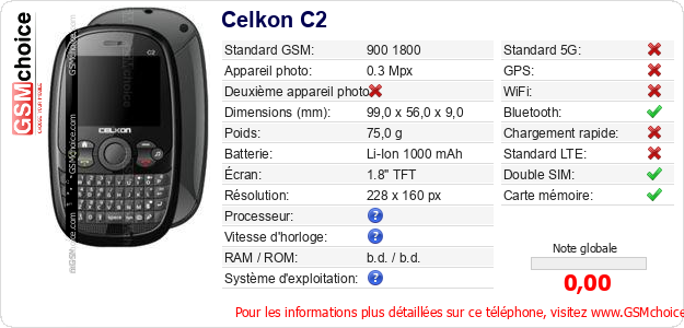 Celkon C2 Fiche technique