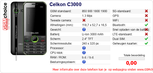 Celkon C3000 Technische gegevens 
