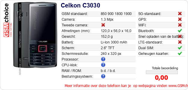 Celkon C3030 Technische gegevens Celkon C3030 Technische gegevens