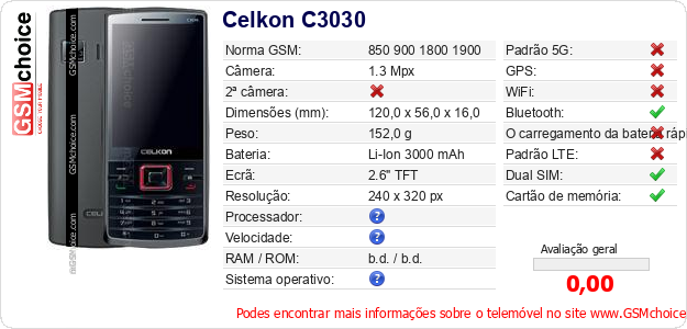 Celkon C3030 Especificações técnicas do telemóvel Celkon C3030 Especificações técnicas do telemóvel
