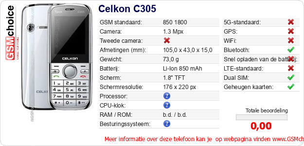Celkon C305 Technische gegevens Celkon C305 Technische gegevens