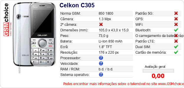 Celkon C305 Especificações técnicas do telemóvel Celkon C305 Especificações técnicas do telemóvel
