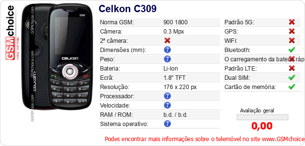 Celkon C309 Especificações técnicas do telemóvel Celkon C309 Especificações técnicas do telemóvel