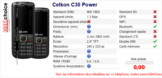 Celkon C30 Power Fiche technique