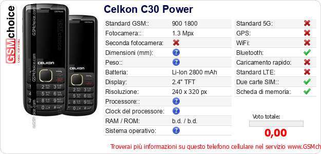 Celkon C30 Power Dati tecnici di telefono cellulare 