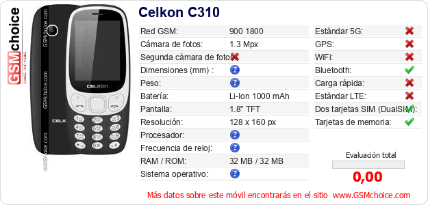 Celkon C310 Datos técnicos del móvil Celkon C310 Datos técnicos del móvil