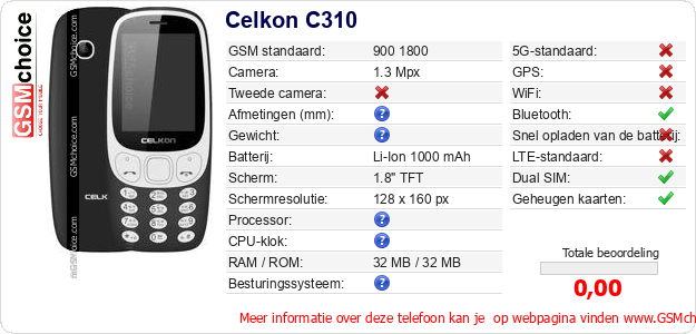 Celkon C310 Technische gegevens 