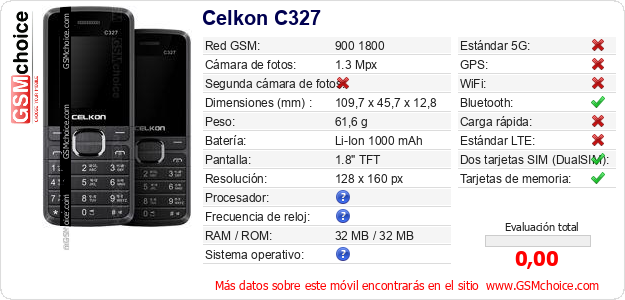 Celkon C327 Datos técnicos del móvil 