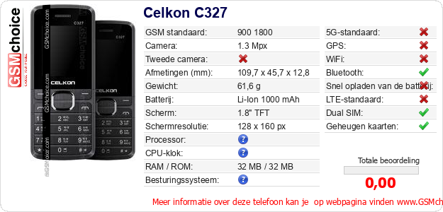 Celkon C327 Technische gegevens 