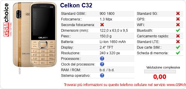 Celkon C32 Dati tecnici di telefono cellulare Celkon C32 Dati tecnici di telefono cellulare