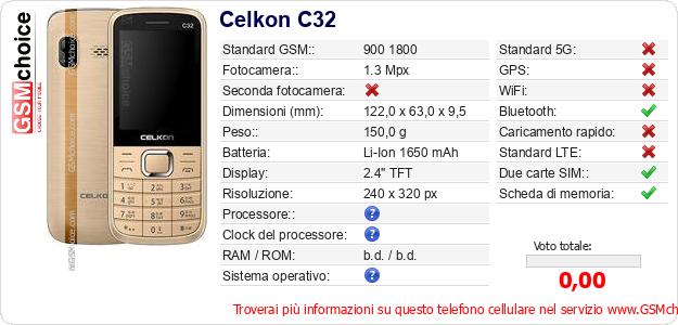 Celkon C32 Dati tecnici di telefono cellulare 