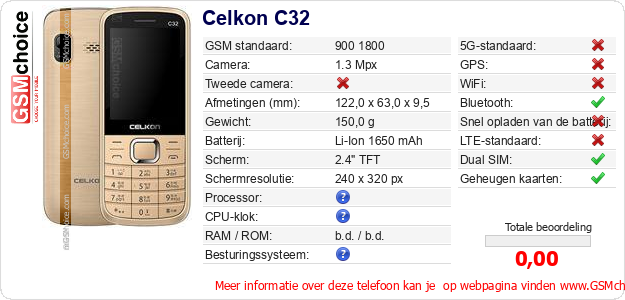Celkon C32 Technische gegevens 