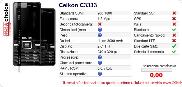 Celkon C3333 Dati tecnici di telefono cellulare Celkon C3333 Dati tecnici di telefono cellulare