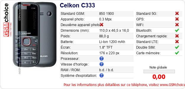 Celkon C333 Fiche technique