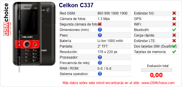 Celkon C337 Datos técnicos del móvil 
