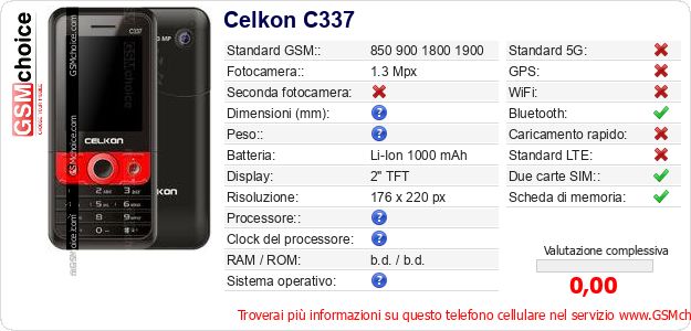 Celkon C337 Dati tecnici di telefono cellulare 