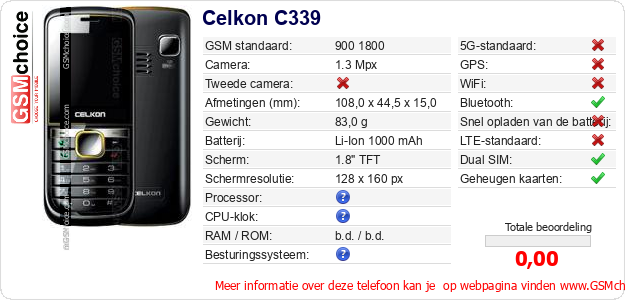Celkon C339 Technische gegevens 