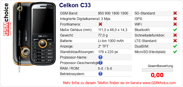 Celkon C33 technische Daten Celkon C33 technische Daten