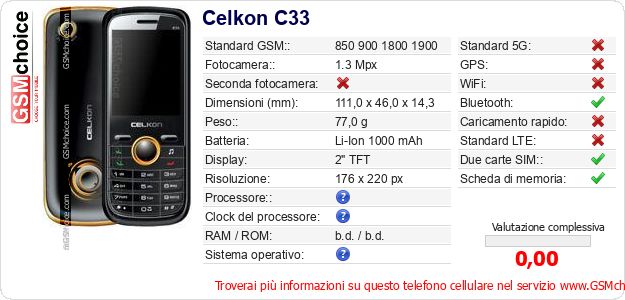 Celkon C33 Dati tecnici di telefono cellulare 