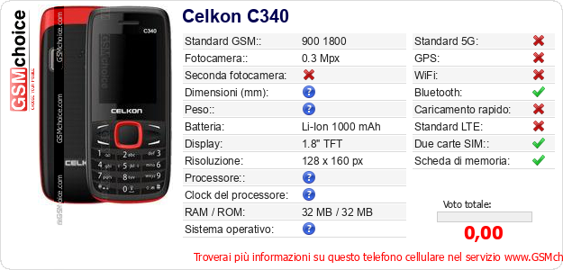 Celkon C340 Dati tecnici di telefono cellulare 