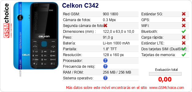 Celkon C342 Datos técnicos del móvil 